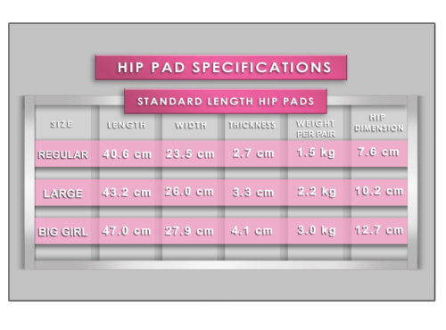 DressTech Hip Pad Size Chart - Metric DressTech Hip Pad Size Chart - Metric